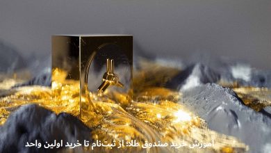 آموزش خرید صندوق طلا