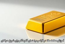 آموزش معامله طلا در فارکس