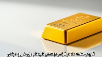 آموزش معامله طلا در فارکس